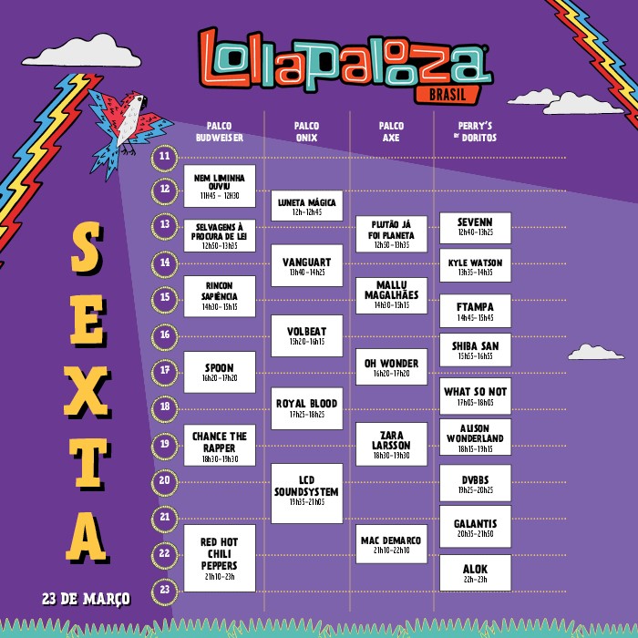 lollapalooza-horarios-sexta
