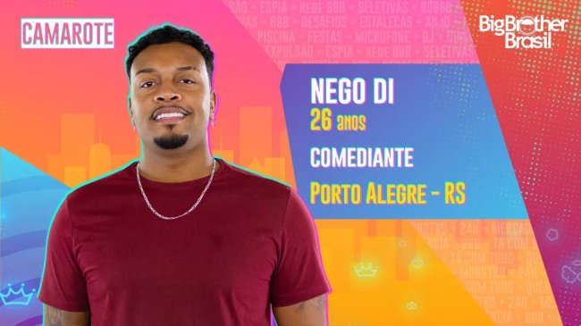 Nego-di-Big-brother-brasil-2021-bbb21 Nego Di BBB21