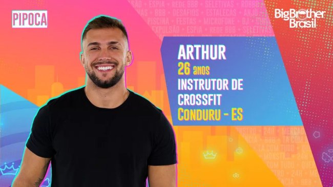 arthur–big-brother-brasil-2021-bbb21 Arthur BBB21