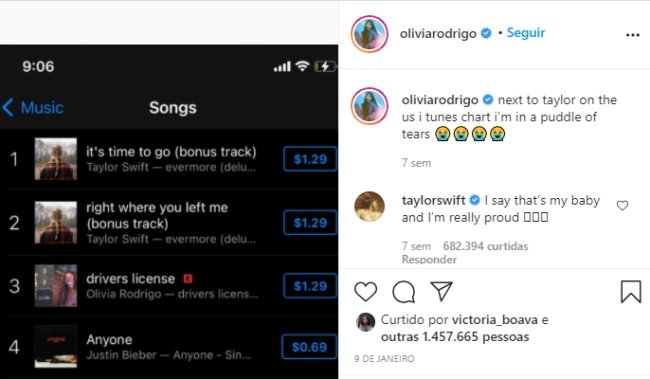 Taylor Swift comenta postagem de Olivia Rodrigo Taylor Swift comenta postagem de Olivia Rodrigo