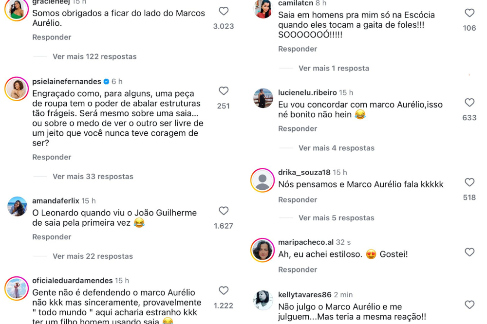 Nas redes, são poucos os comentários que defendem a liberdade de vestimenta do jovem, lembrando que uma peça de roupa não define sexualidade ou caráter. A grande maioria concorda com o posicionamento de Marco Aurélio.